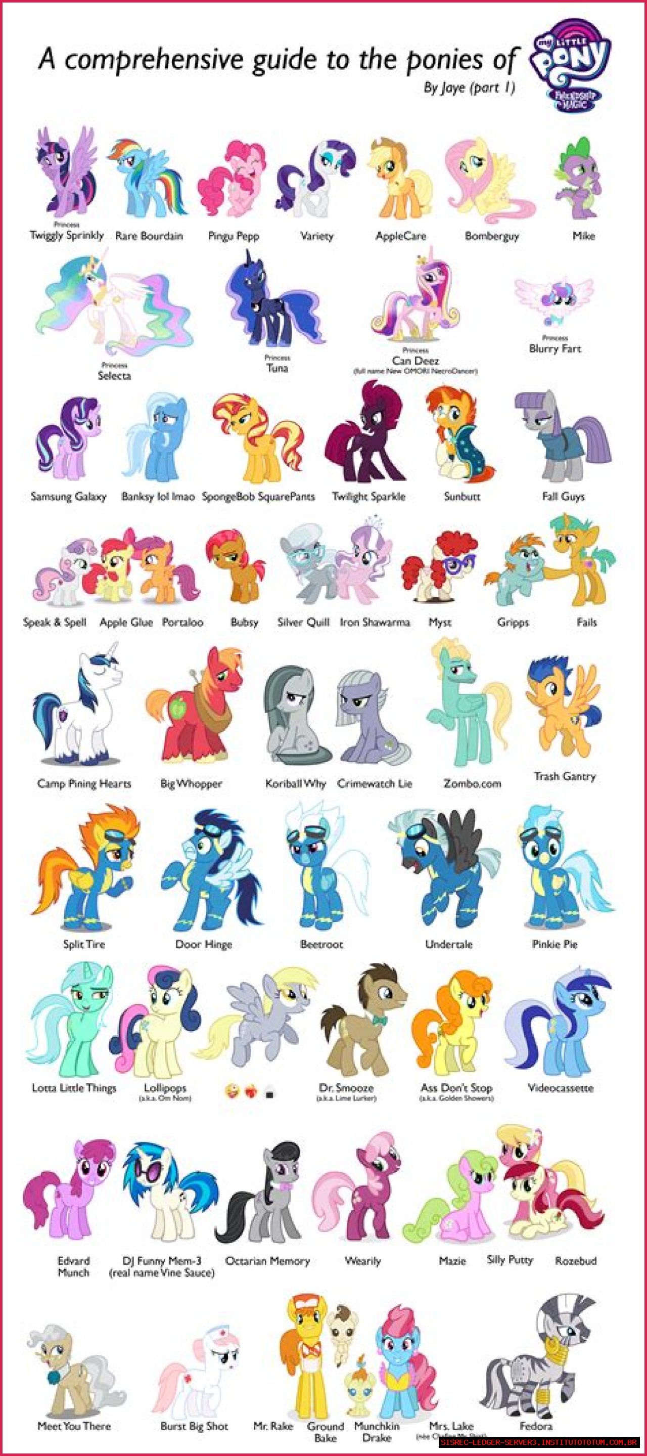 A Comprehensive Guide To Amanda Cerny's OnlyFans: What You Need To Know