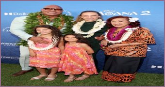 Dwayne Johnson's Race: Understanding His Ethnic Background And Cultural Identity